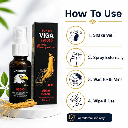 Premium Men's Wellness Spray - Imported